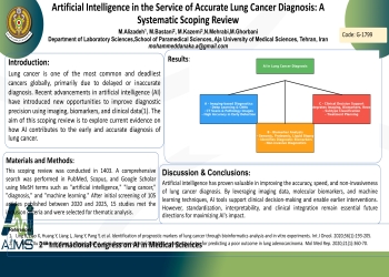 Artificial Intelligence in the Service of Accurate Lung Cancer Diagnosis: A Systematic Scoping Review