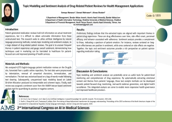 Topic Modeling and Sentiment Analysis of Drug-Related Patient Reviews for Health Management Applications