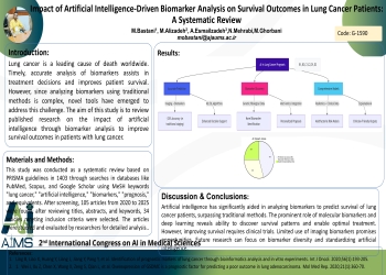 Impact of Artificial Intelligence-Driven Biomarker Analysis on Survival Outcomes in Lung Cancer Patients: A Systematic Review