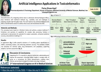 Artificial intelligence Applications in Toxicoinformatics