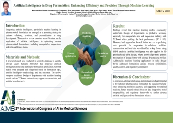 Artificial Intelligence in Drug Formulation: Enhancing Efficiency and Precision Through Machine Learning