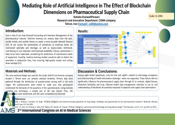 Mediating Role of Artificial Intelligence in The Effect of Blockchain Dimensions on Pharmaceutical Supply Chain