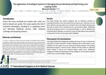 The Application of Intelligent Systems in Managing Nurses' Workload and Optimizing Care: scoping review