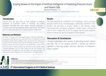 Scoping Review on the Impact of Artificial Intelligence in Preventing Pressure Ulcers and Patient Falls