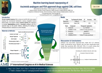 Machine learning-based repurposing of Asciminib analogues and FDA approved drugs against CML cell-lines