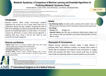 Metabolic Symphony: A comparison on Machine Learning and Ensemble Algorithms of Lifestyle Promotion Project Data for Predicting Metabolic Syndrome Onset