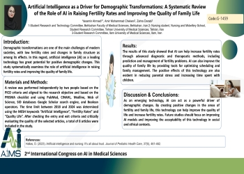 Artificial Intelligence as a Driver for Demographic Transformations: A Systematic Review of the Role of AI in Raising Fertility Rates and Improving the Quality of Family Life