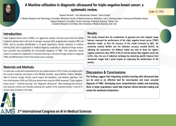 Machine utilization in diagnostic ultrasound for triple-negative breast cancer: a systematic review.