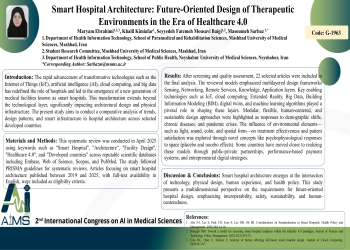 Smart Hospital Architecture: Future-Oriented Design of Therapeutic Environments in the Era of Healthcare 4.0