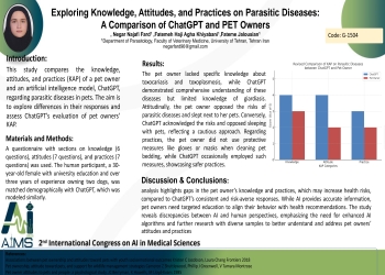 Exploring Knowledge, Attitudes, and Practices on Parasitic Diseases: A Comparison of ChatGPT and PET Owners