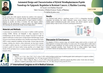 Automated Design and Characterization of Hybrid Metallopharmacon-Peptide Nanodrugs for Epigenetic Regulation in Resistant Cancers: A Machine Learning 