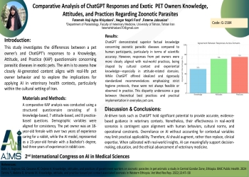 Comparative Analysis of ChatGPT Responses and Exotic  PET Owners Knowledge, Attitudes, and Practices Regarding Zoonotic Parasites
