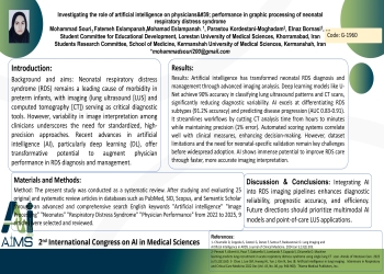 Investigating the role of artificial intelligence on physicians' performance in graphic processing of neonatal respiratory distress syndrome