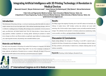 Integrating Artificial Intelligence with 3D Printing Technology: A Revolution in Medical Devices