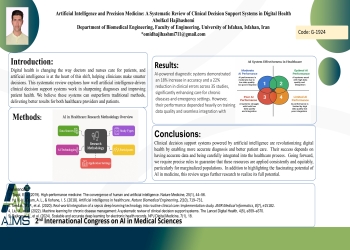 Artificial Intelligence and Precision Medicine: A Systematic Review of Clinical Decision Support Systems in Digital Health