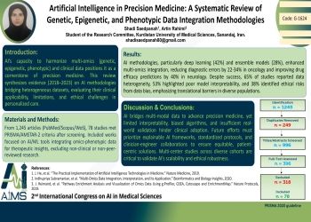 Artificial Intelligence in Precision Medicine: A Systematic Review of Genetic, Epigenetic, and Phenotypic Data Integration Methodologies