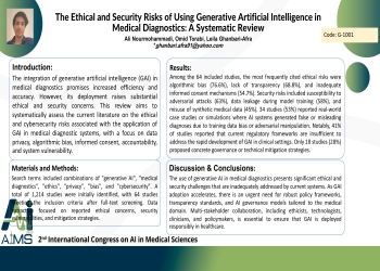 The Ethical and Security Risks of Using Generative Artificial Intelligence in Medical Diagnostics: A Systematic Review