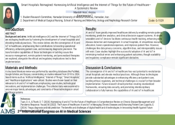 Smart Hospitals Reimagined: Harnessing Artificial Intelligence and the Internet of Things for the Future of Healthcare—A Systematic Review