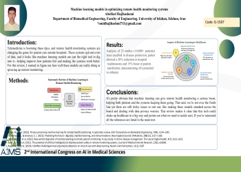 Machine learning models in optimizing remote health monitoring systems