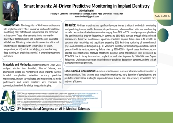 Smart Implants: AI-Driven Predictive Monitoring in Implant Dentistry
