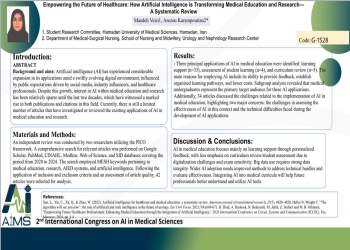 Empowering the Future of Healthcare: How Artificial Intelligence is Transforming Medical Education and Research—A Systematic Review
