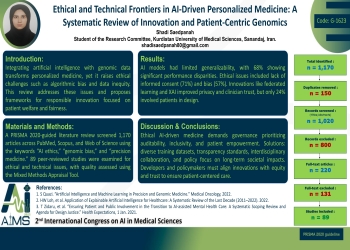 Ethical and Technical Frontiers in AI-Driven Personalized Medicine: A Systematic Review of Innovation and Patient-Centric Genomics