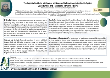 The Impact of Artificial Intelligence on Stewardship Functions in the Health System: Opportunities and Threats in a Narrative Review