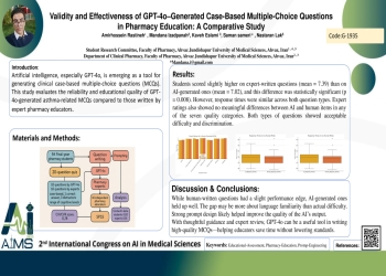 Validity and Effectiveness of GPT-4o–Generated Case-Based Multiple-Choice Questions in Pharmacy Education: A Comparative Study