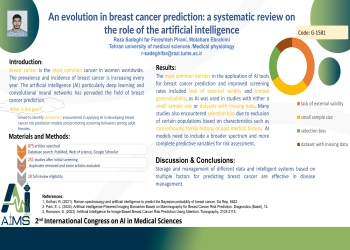 An Evolution in Breast Cancer Prediction: a Systematic Review on the Role of the Artificial Intelligence