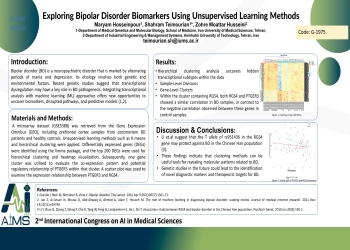 Exploring Bipolar Disorder Biomarkers Using Unsupervised Learning Methods
