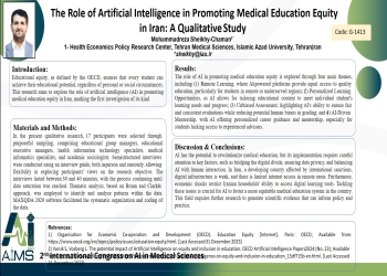 The Role of Artificial Intelligence in Promoting Medical Education Equity in Iran: A Qualitative Study