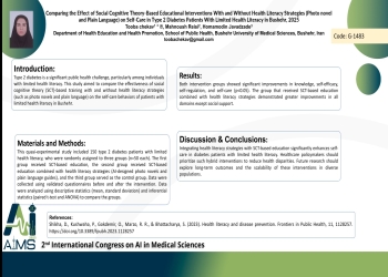 Comparing the Effect of Social Cognitive Theory-Based Educational Interventions With and Without Health Literacy Strategies (Photonovel and Plain Language) on Self-Care in Type 2 Diabetes Patients With Limited Health Literacy in Bushehr, 2025