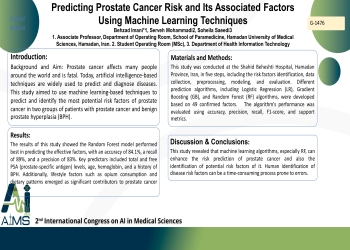 Predicting Prostate Cancer Risk and Its Associated Factors Using Machine Learning Techniques 