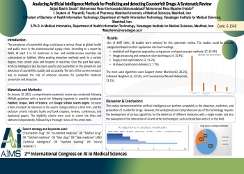 Analyzing Artificial Intelligence Methods for Predicting and Detecting Counterfeit Drugs: A Systematic Review