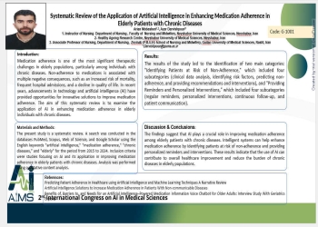 Systematic Review of the Application of Artificial Intelligence in Enhancing Medication Adherence in Elderly Patients with Chronic Diseases