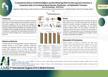 A Comprehensive Review of Artificial Intelligence and Data Mining Algorithms for Early Lung Cancer Detection: A Comparative Study of Convolutional Neural Networks ,Classification , and Optimization Techniques