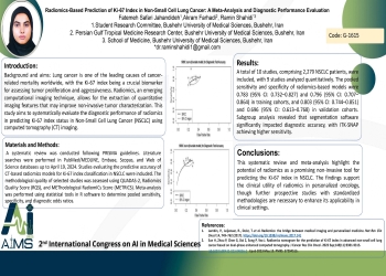 Radiomics-Based Prediction of Ki-67 Index in Non-Small Cell Lung Cancer: A Meta-Analysis and Diagnostic Performance Evaluation